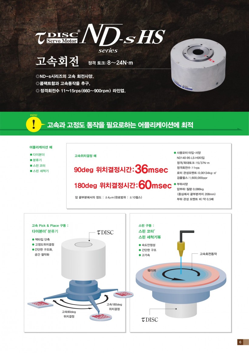 
T Disc ND-s HS 고속회전
- ND-s시리즈의 고속 회전사양
- 콤팩트함과 고속동작을 추구
- 정격회전수 11~15rps(660~900pm) 라인업
- 고속과 고정도 동작을 필요로하는 어플리케이션에 최적
								