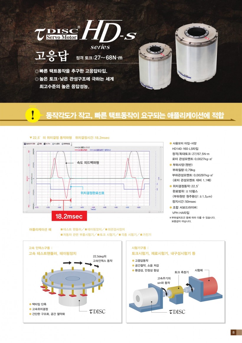 
T Disc HD-s 고응답
-  택트동작을 추구한 고응답타입
-  토크.낮은 관성구조에 극하는 세계 최고수준의 높은 응답성능
								