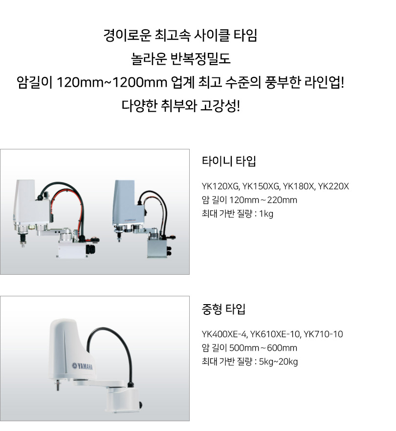 
									@ 경이로운 최고속 사이클 타임!
									@ 놀라운 반복정밀도!
									@ 암길이 120mm~1200mm 업계 최고 수준의 풍부한 라인업!
									@ 다양한 취부와 고강성!
									