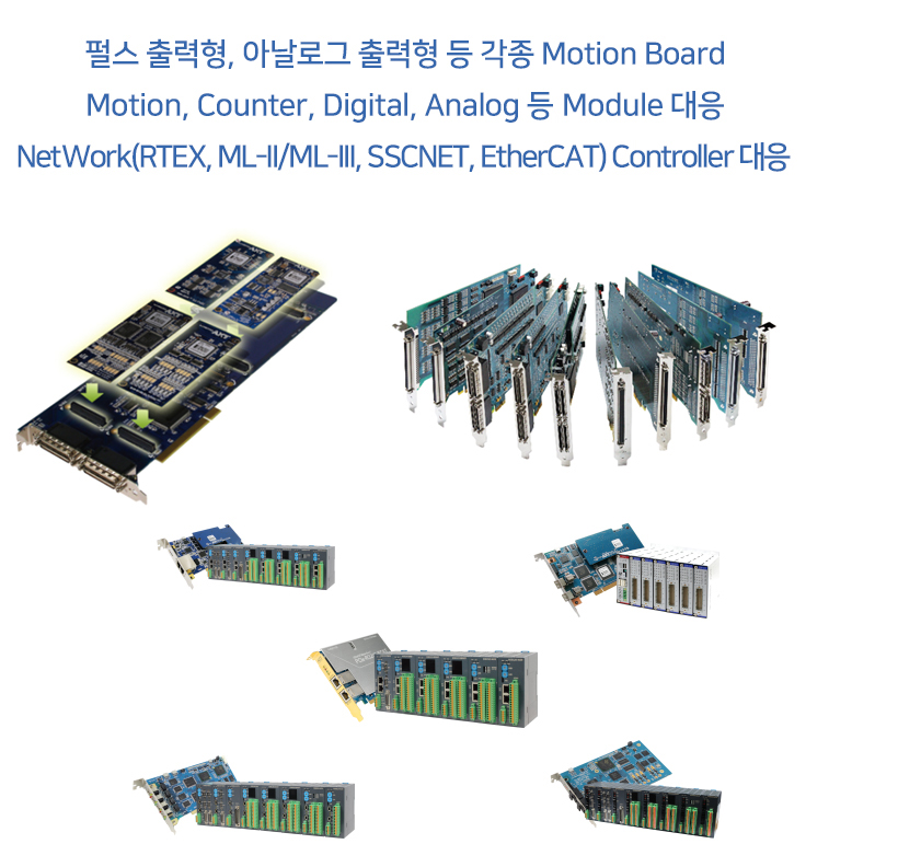 
펄스 출력형, 아날로그 출력형 등 각종 Motion Board Motion, Counter, Digital, Analog등 Module대응
NetWork(RTEX, ML-II/ML-III, SSCNET, EtherCAT) Controller 대응
								